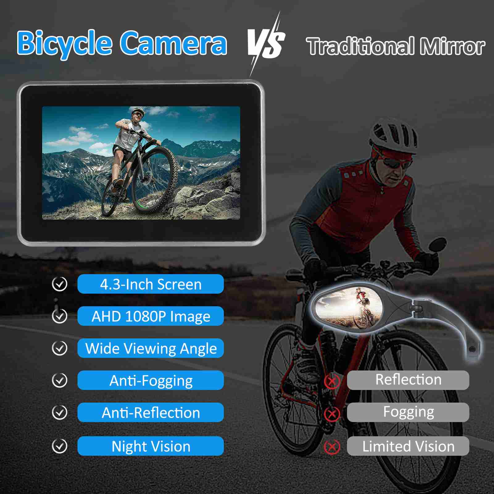 Cámara de visión trasera para  - Cycling Zones reseña y precio