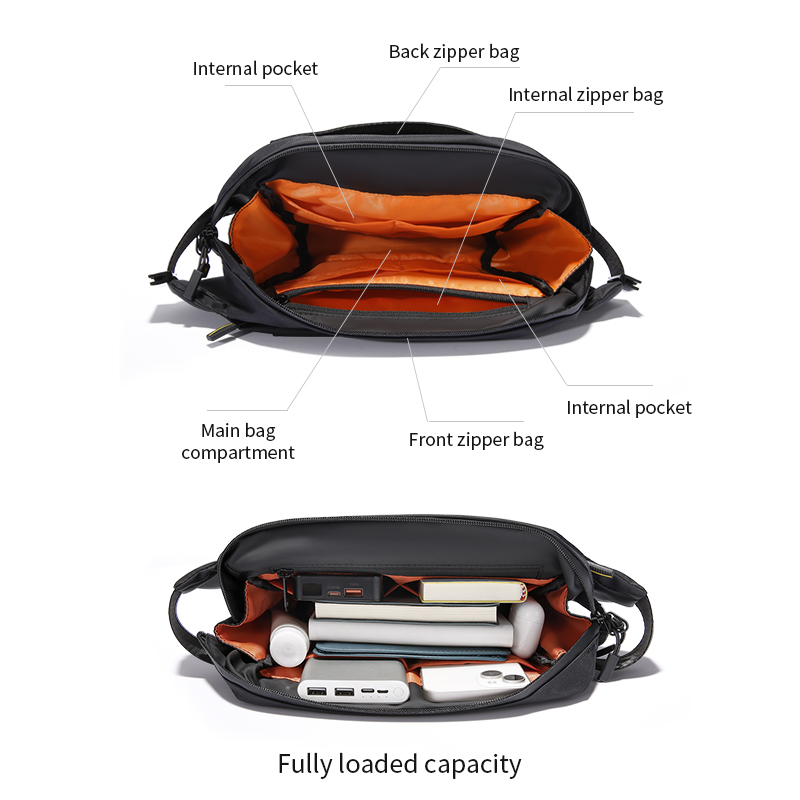 TANGCOOL Bolso bandolera imper - Cycling Commuter reseña y precio