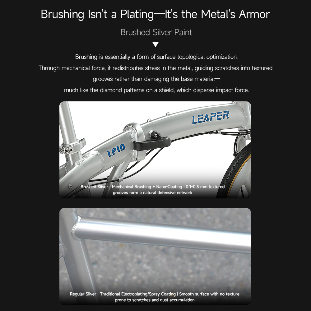 Bicicleta Plegable de Cuero Ma - Commuting With Bike reseña y precio